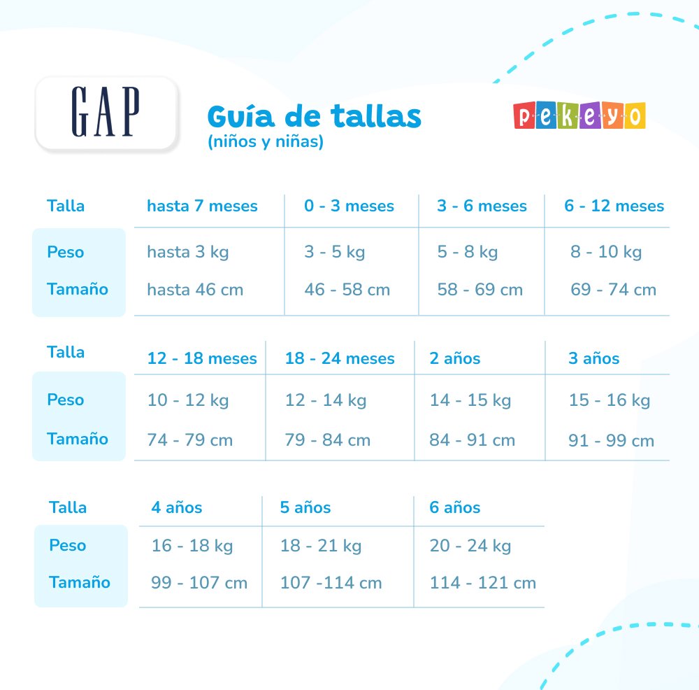 GAP Guía de Tallas en Pekeyo.pe