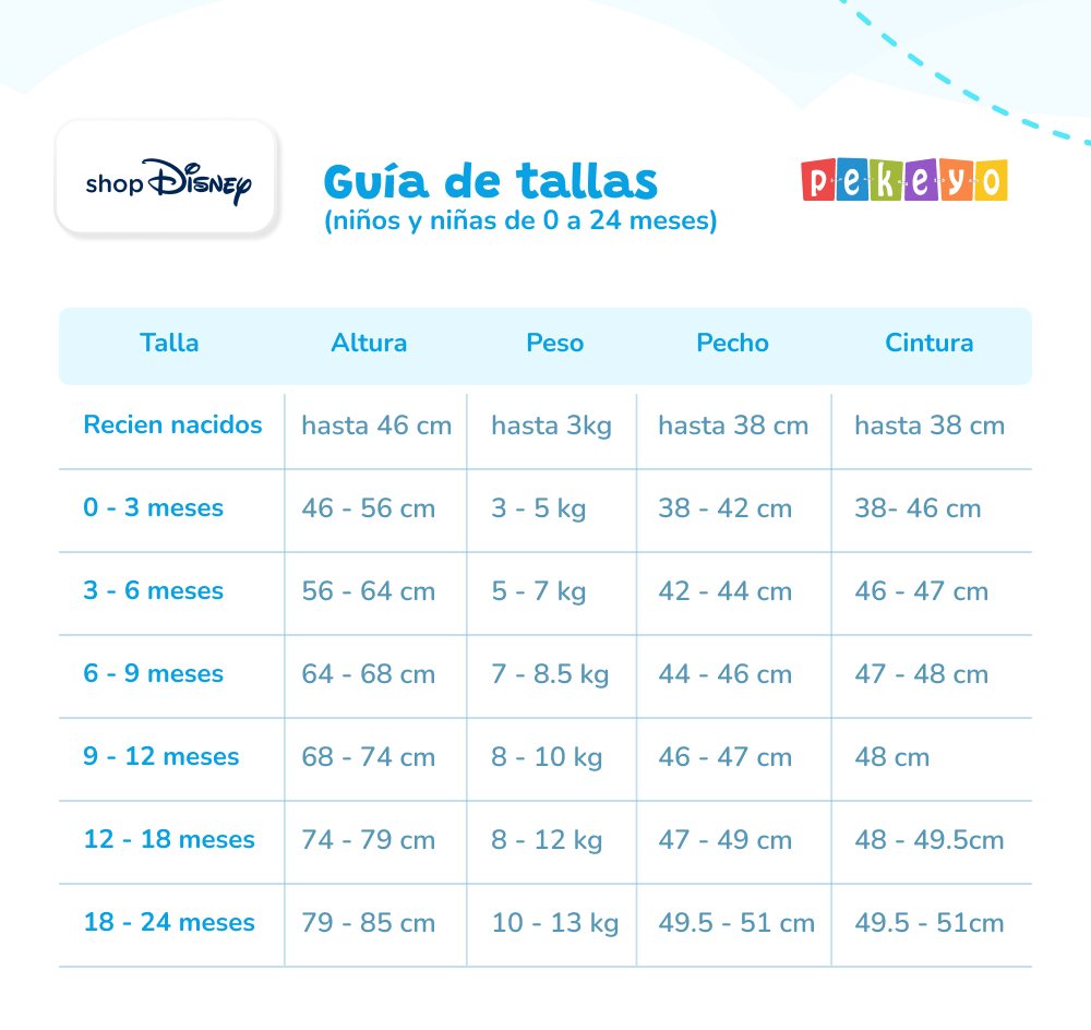 shopDisney Guía de Tallas en Pekeyo.pe