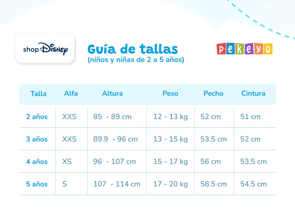 Shop Disney Guía de Tallas para niños en Pekeyo.pe